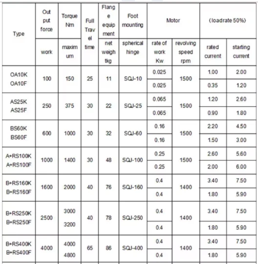 product-528-542